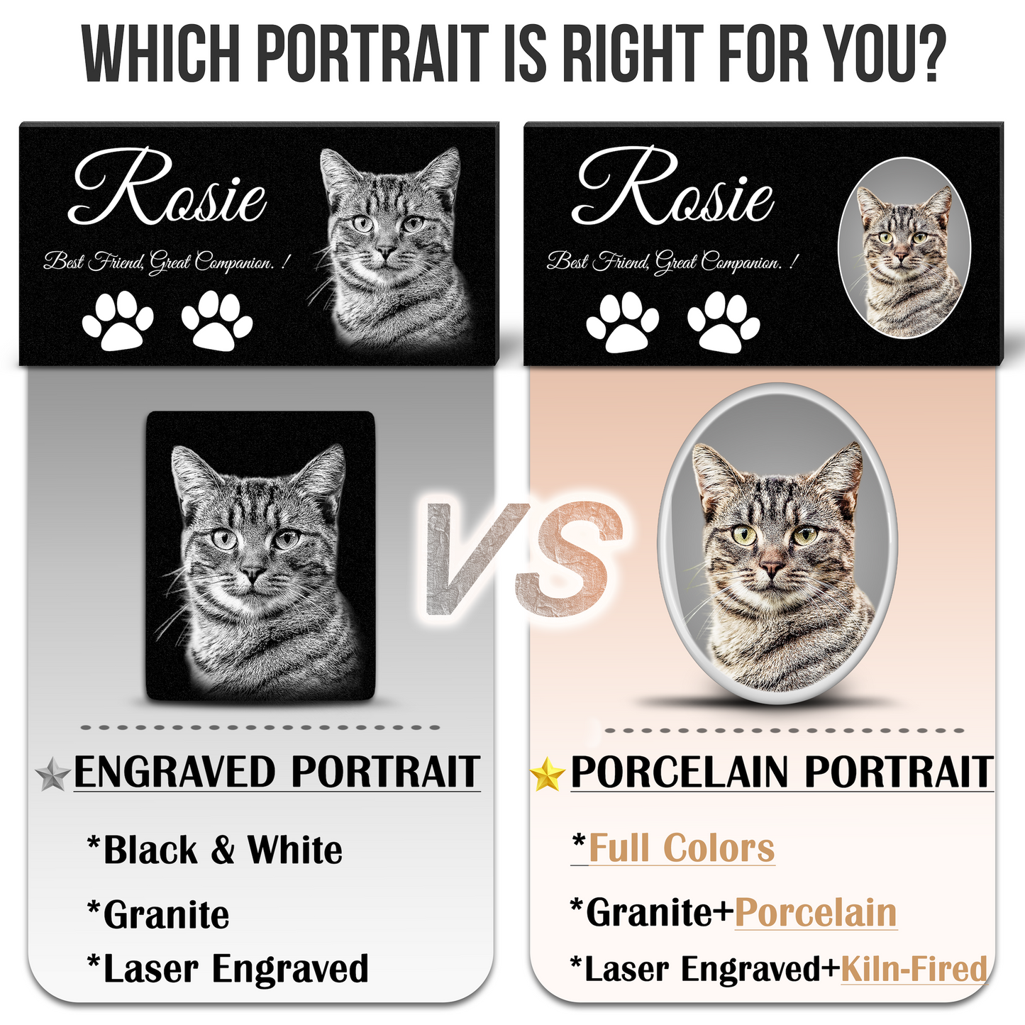 EVRPIC Pet Grave Marker & Memorial Plaque Personalized | Theme: Cat (Right) | Ratio: 1v2 Rectangle