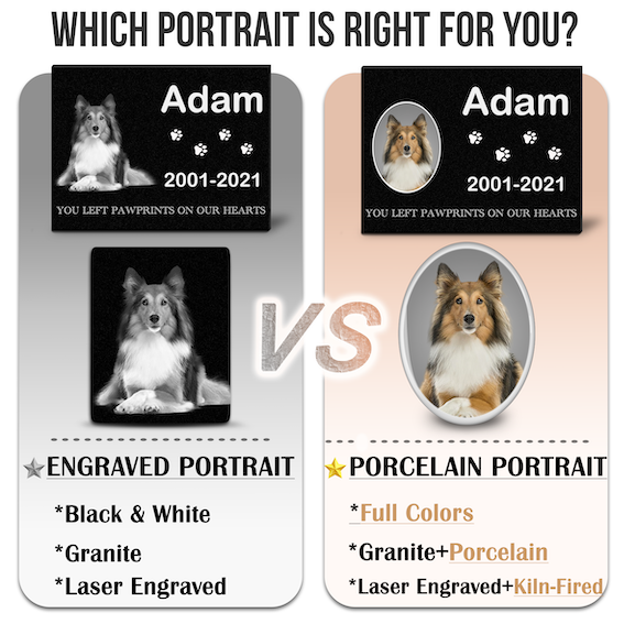 EVRPIC Pet Grave Marker & Memorial Plaque Personalized | Theme: Dog (Left) | Ratio: 1v1.5 Rectangle